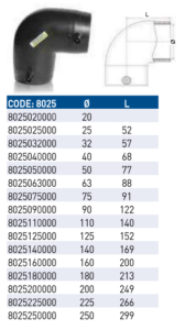 Albue PE100 el-sveis dimensjoner