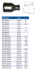 Reduksjon el-sveis dimensjoner